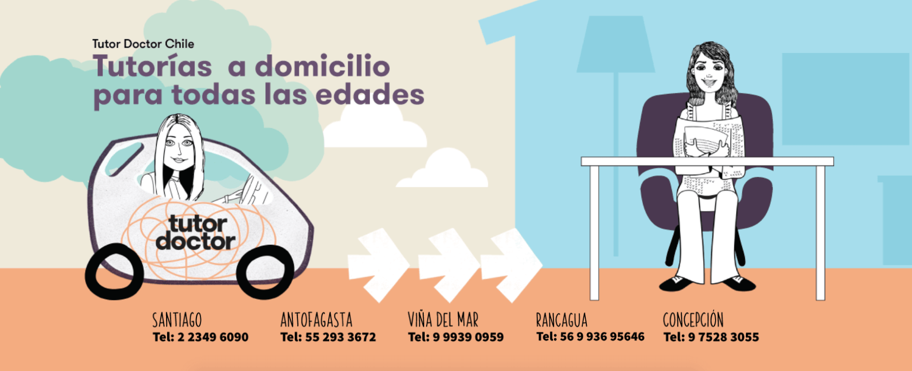 Tutorias a domicilio